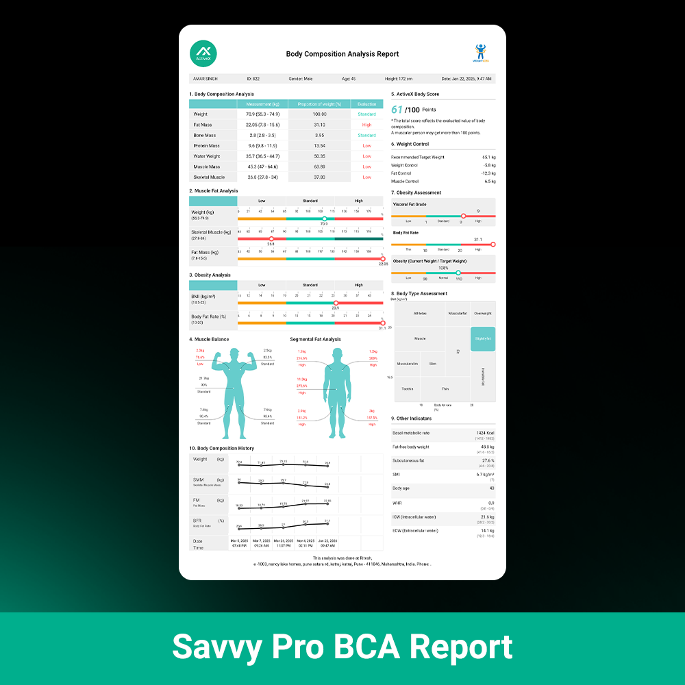 ActiveX Savvy Pro
