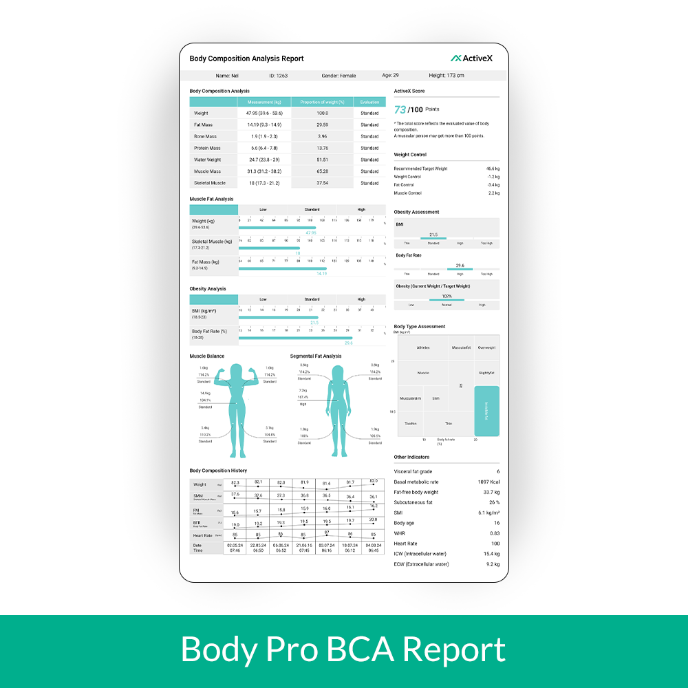 Body Pro BCA Report on a digital device screen_body composition analyzer